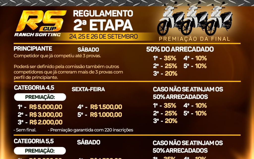 RS CUP 2ª ETAPA