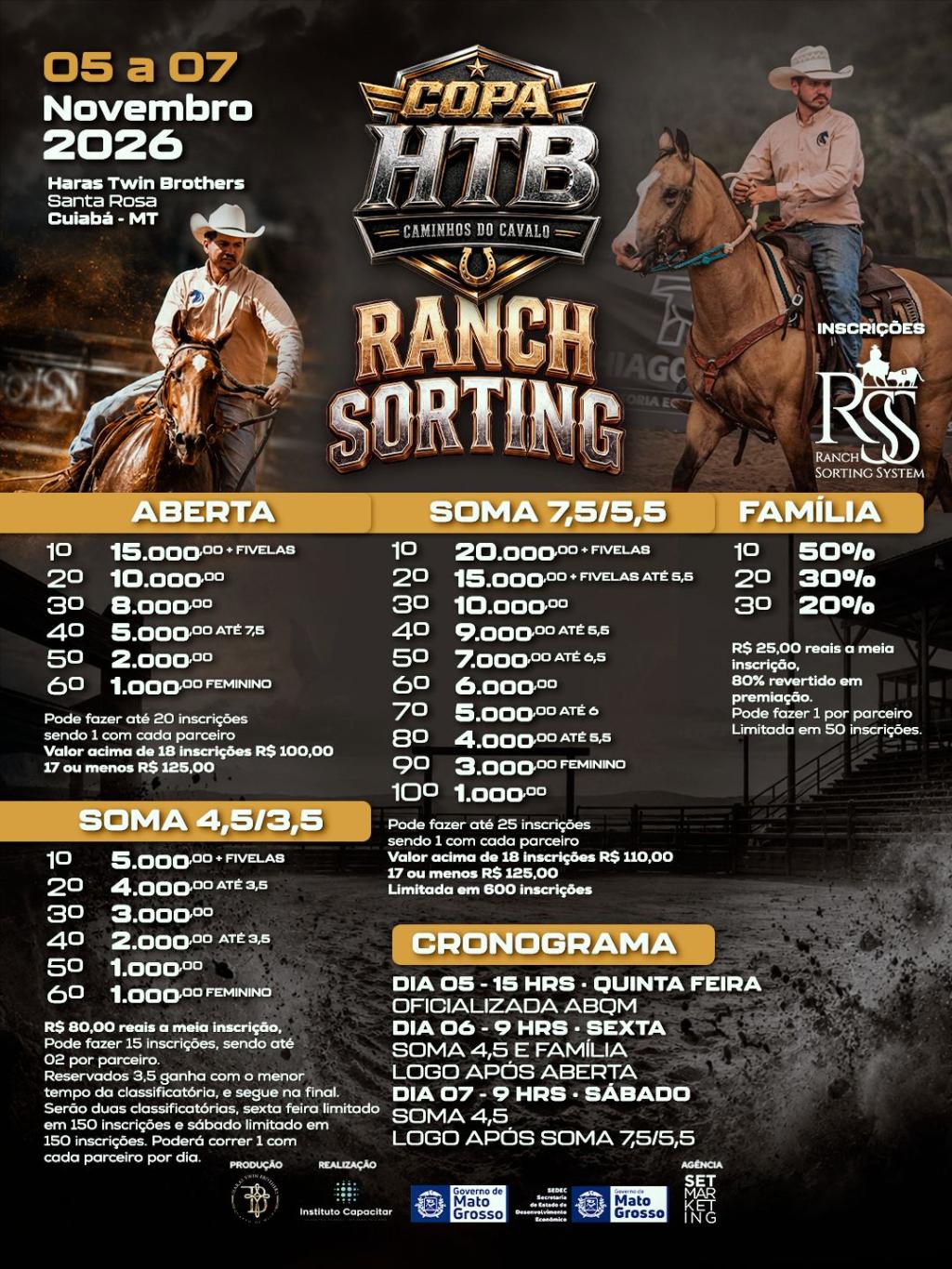 Copa HTB - Ranch Sorting