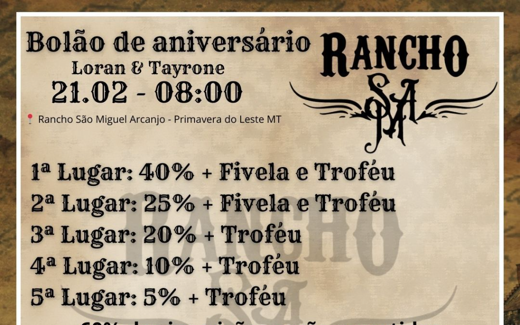 Bolão de Aniversário - Loran & Tayrone